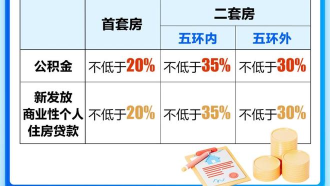 董方卓：商业比赛就是亮个相，现在连装都不想装了